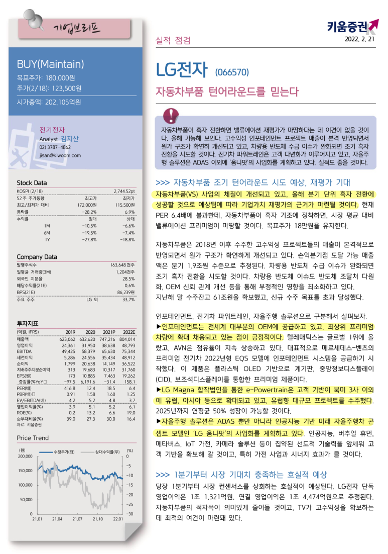 키움자동차 이미지