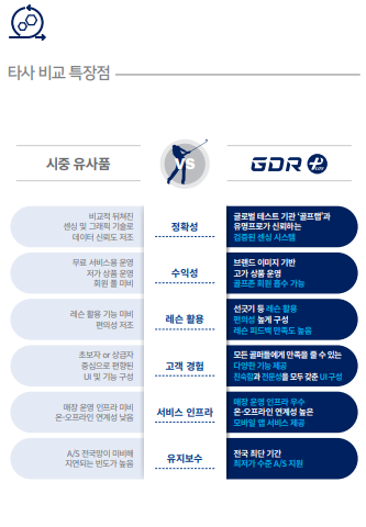 티골프스튜디오 이미지