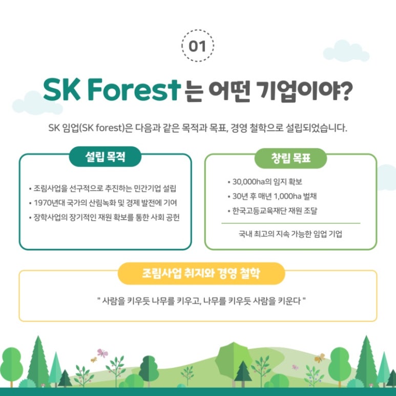 선경축산 이미지