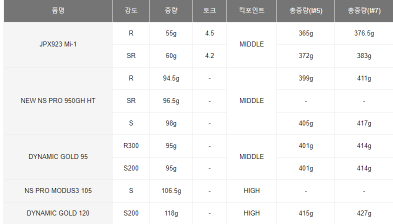 미즈노전주 이미지