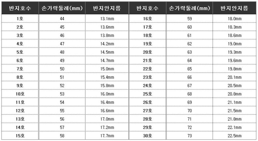 골드랜드 이미지