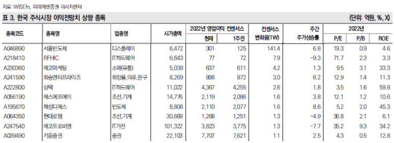 디에스엔터프라이즈 이미지