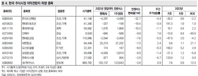 디에스엔터프라이즈 이미지