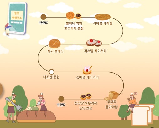 빵연구소과자점 이미지
