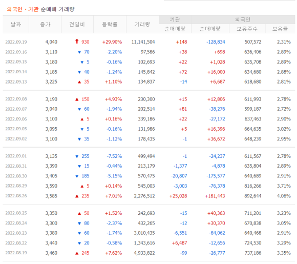 에스엠글로벌 이미지