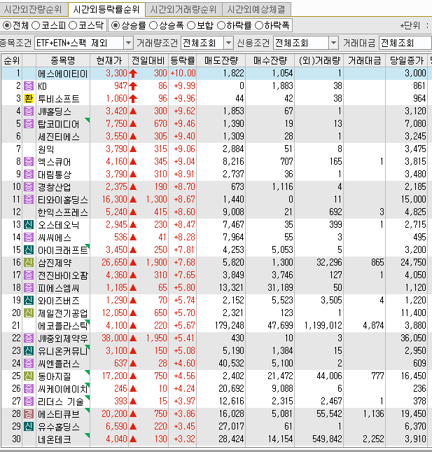 (주)경구에너지 이미지
