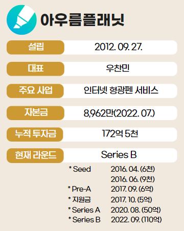 아우름벤처스 이미지