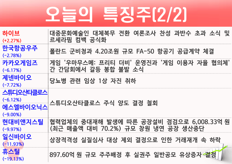 화장품BYC 이미지