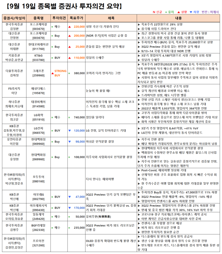 비케이리테일 이미지