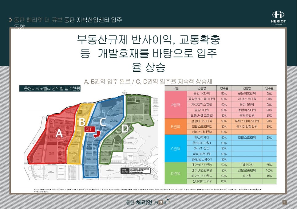 삼성산업개발(주) 이미지