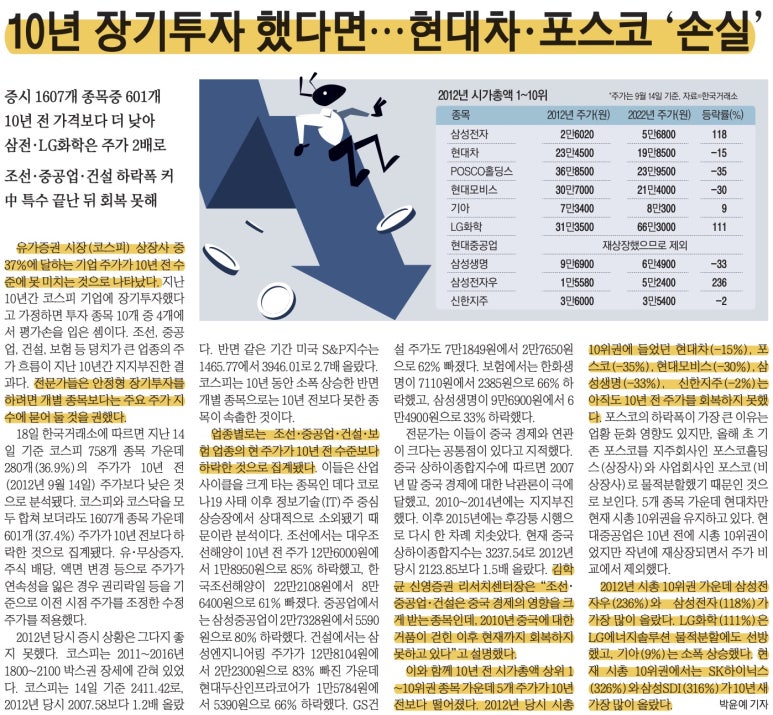 현대BYC 이미지
