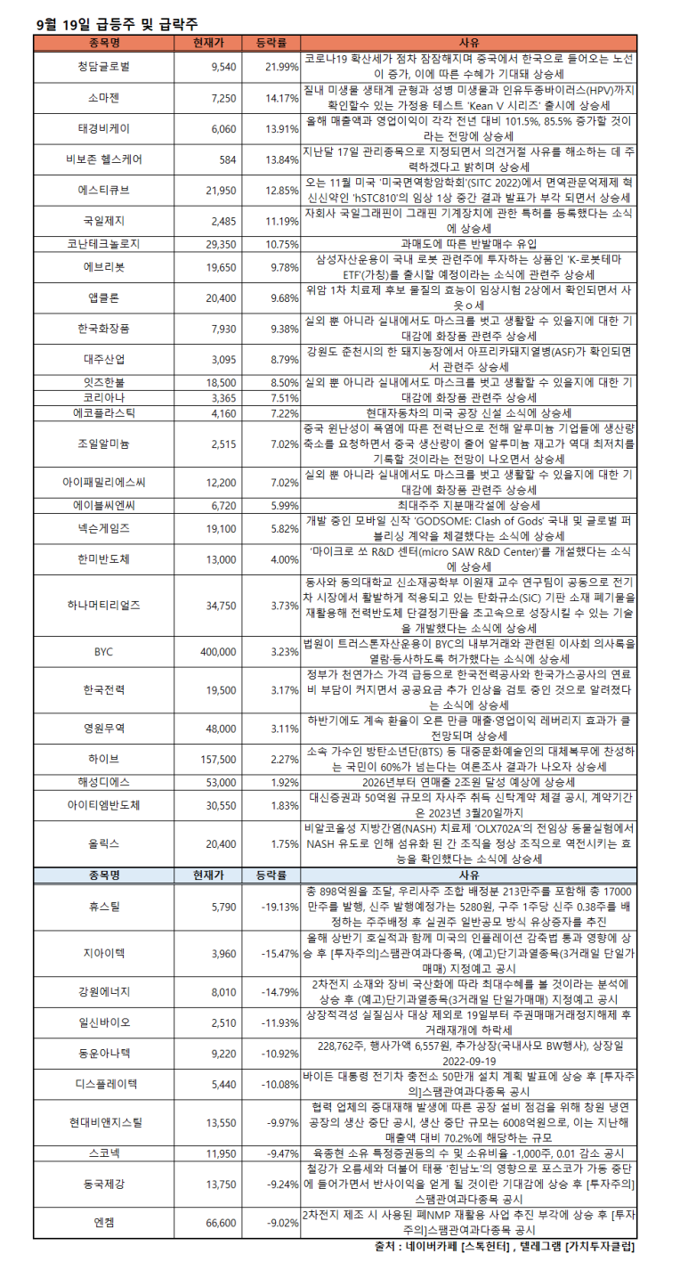 (주)청담화장품 이미지