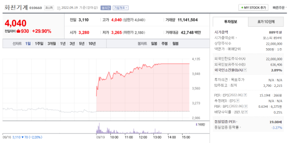 에스엠글로벌 이미지