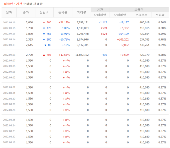 에스엠글로벌 이미지