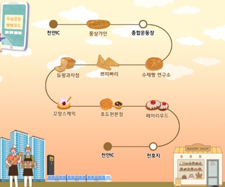 빵연구소과자점 이미지