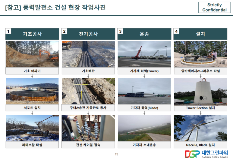 대한에너지 이미지