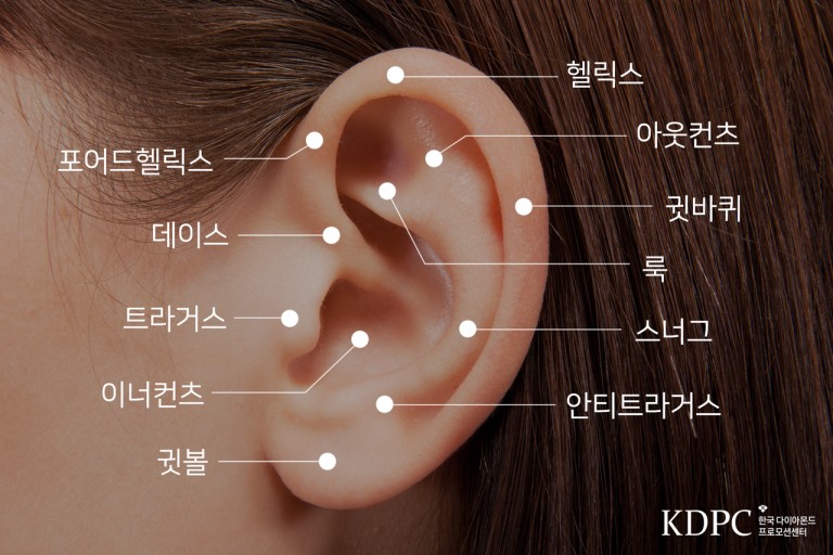 주얼리세탁 이미지