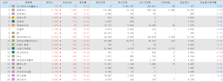 에프앤상사 이미지