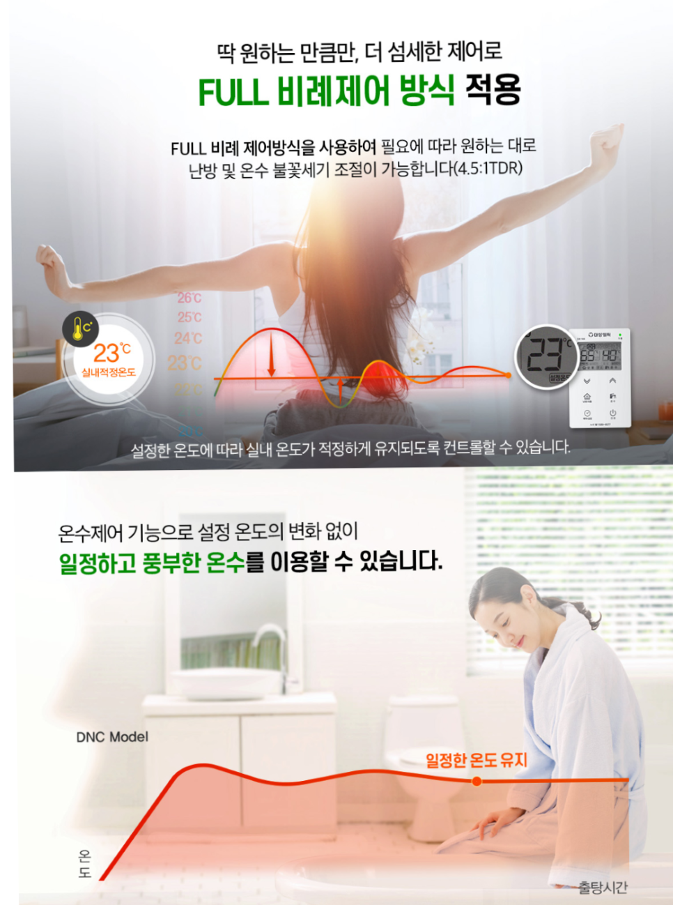 대성보일러 이미지
