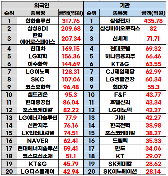 비케이글로벌 이미지