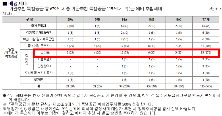 (주)지파크 이미지
