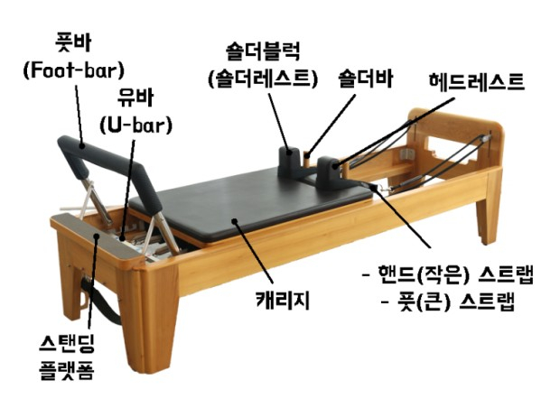 더우아 이미지