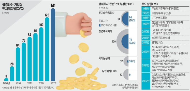 어썸에이전시 이미지