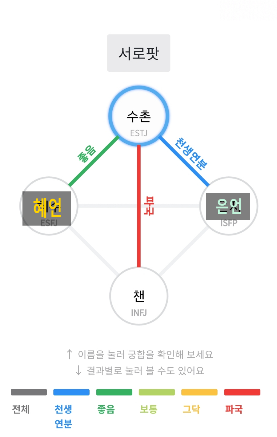 깐치호용산점 이미지