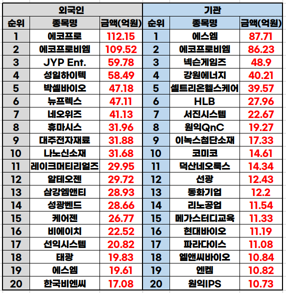 비케이글로벌 이미지