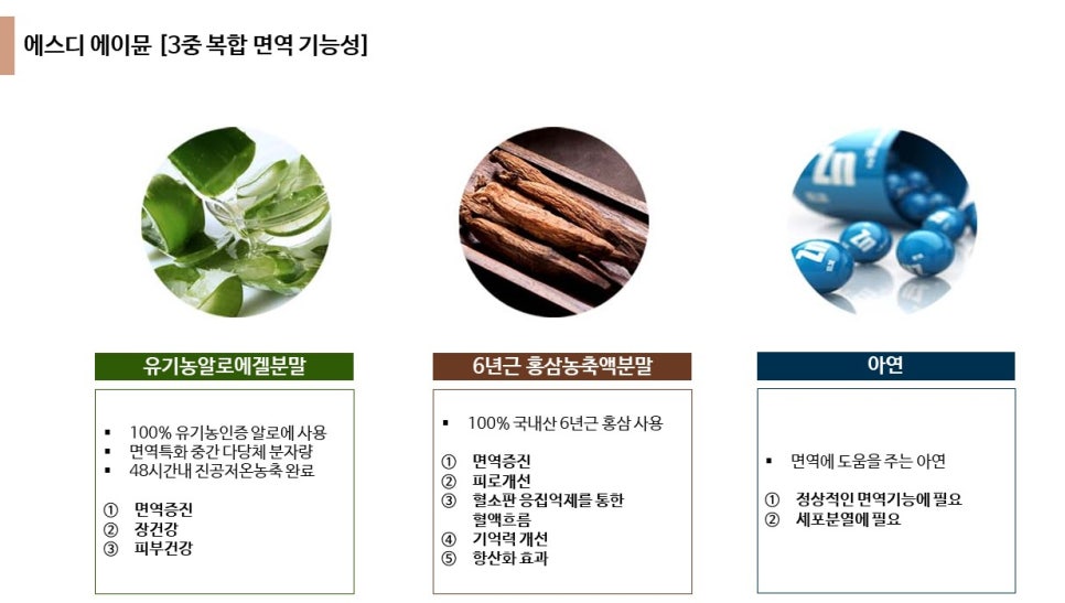 에이에스디 이미지