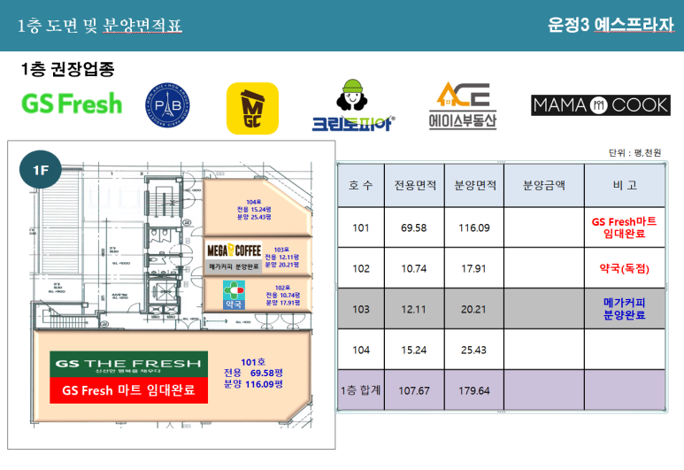 예스마트 이미지