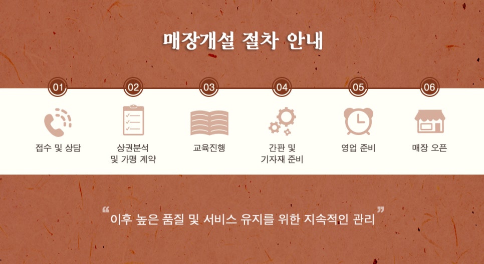 대패가1900대구 이미지