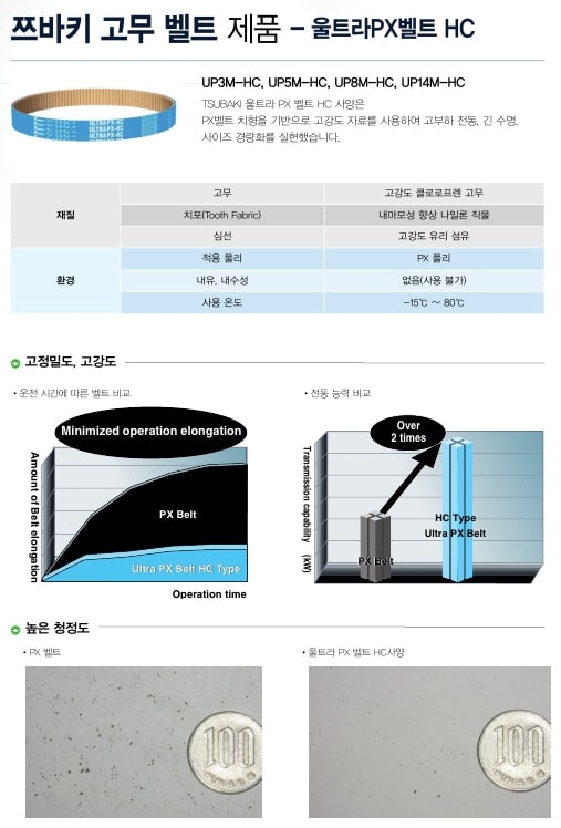 대한물산 이미지