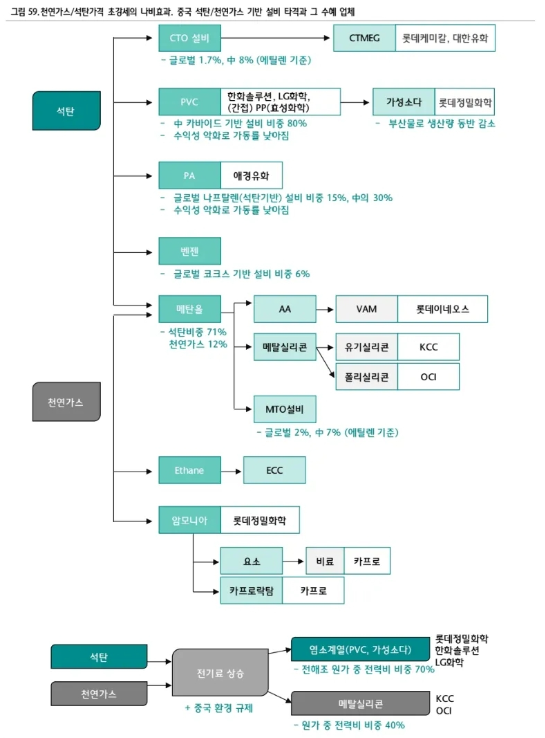 남해솔루션 이미지