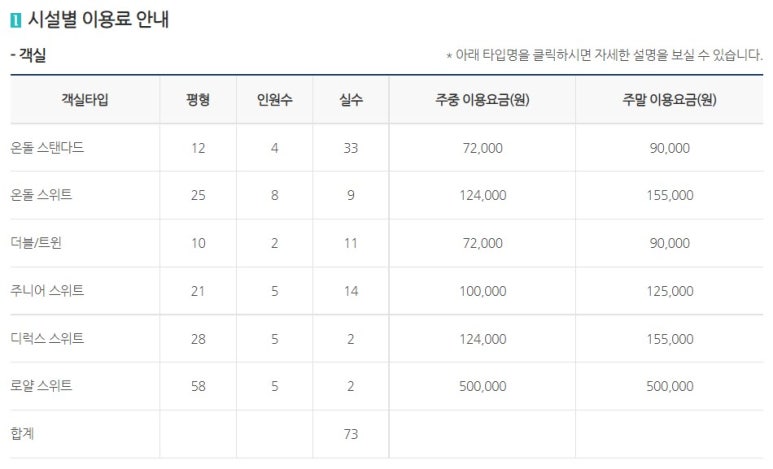 동호인력 이미지