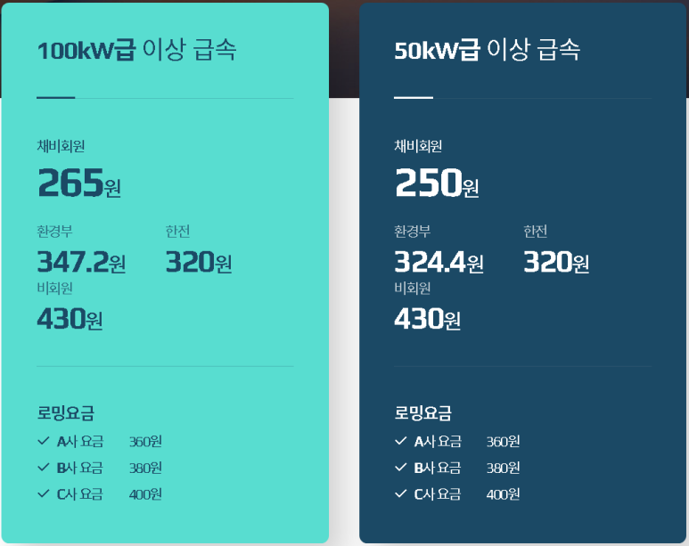 에스에스EV서비스 이미지