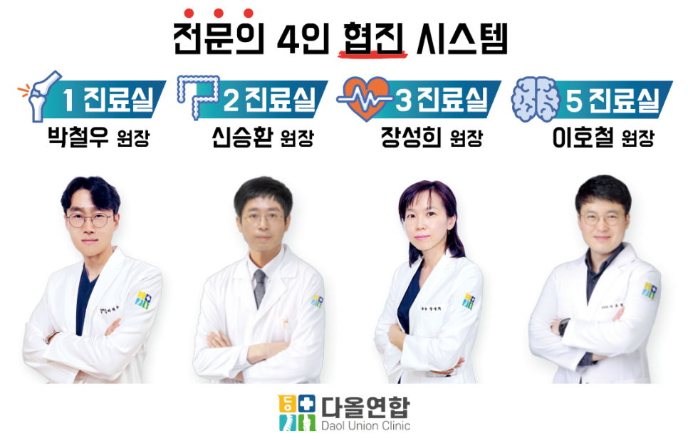 비젼내과의원 이미지