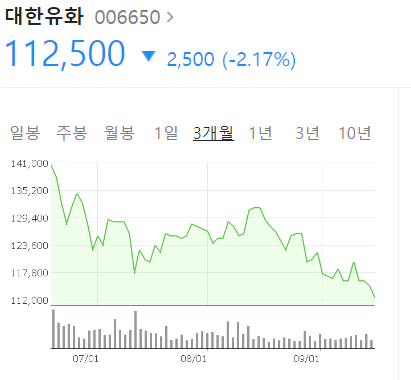 남해솔루션 이미지