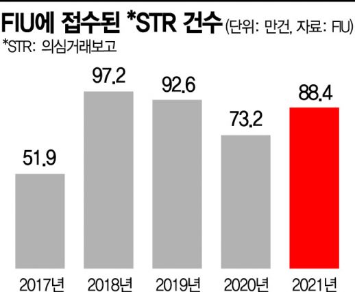 더세탁 이미지