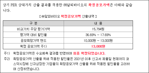 에이치엘팜텍 이미지