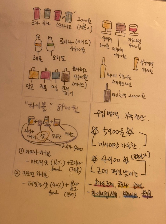 까사데아미고경상국립대점 이미지