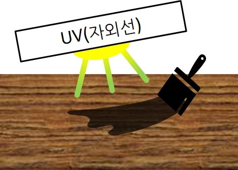 월성삼정그린코아에듀파크 이미지