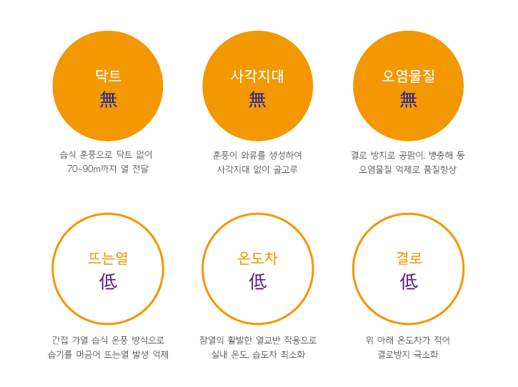 한성석유 이미지