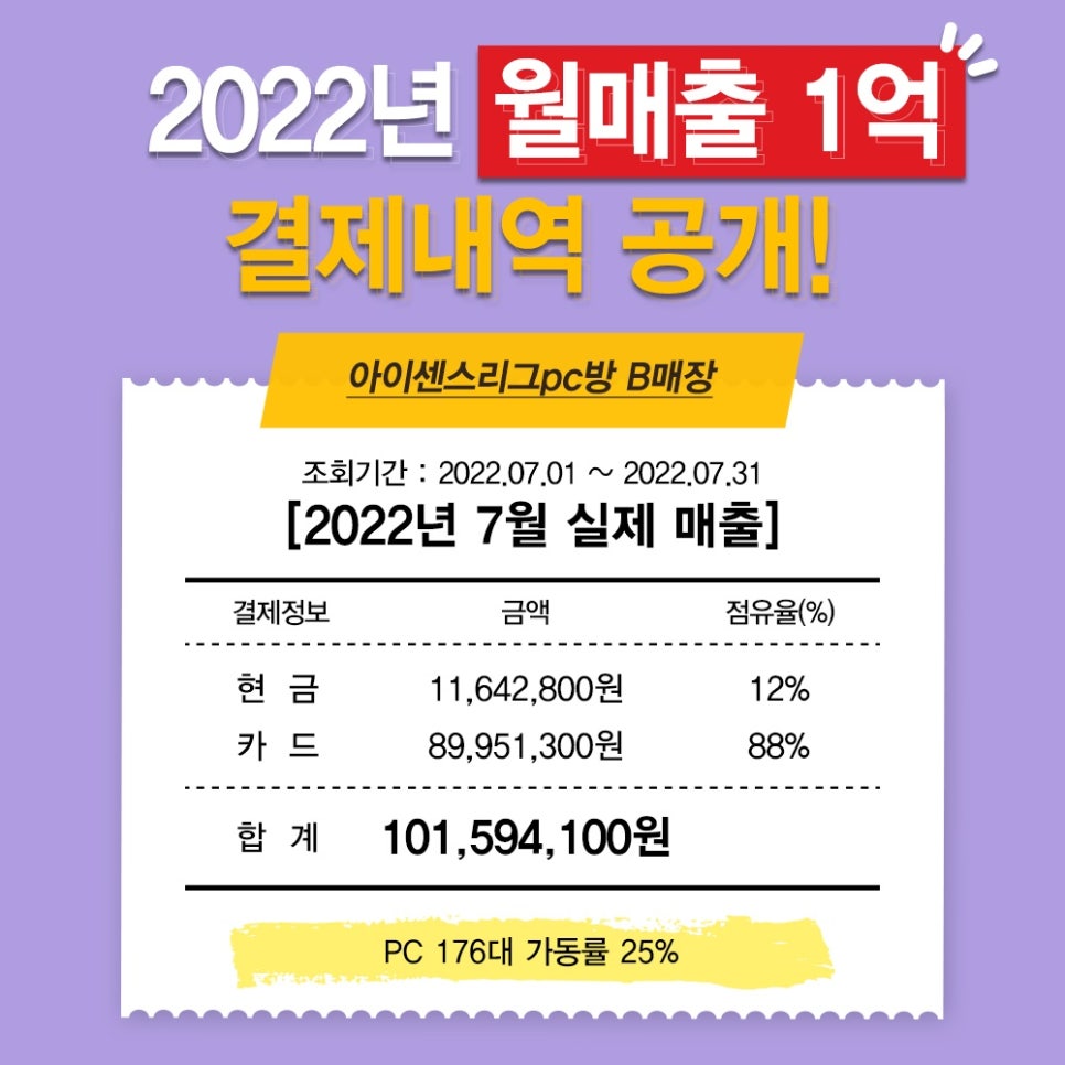아이센스리그피씨 이미지