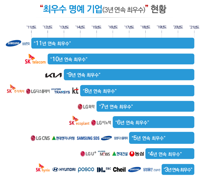 에스케이에코엔지니어링 주식회사 이미지
