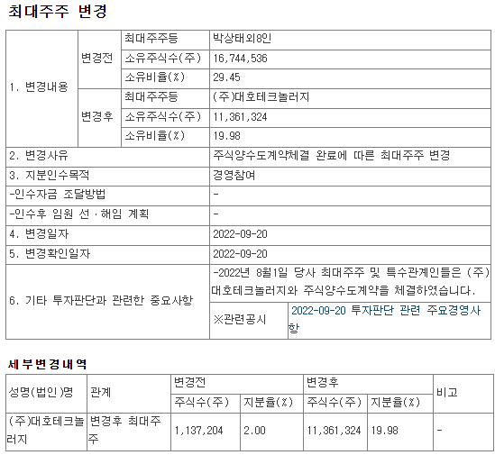 성안기업 이미지