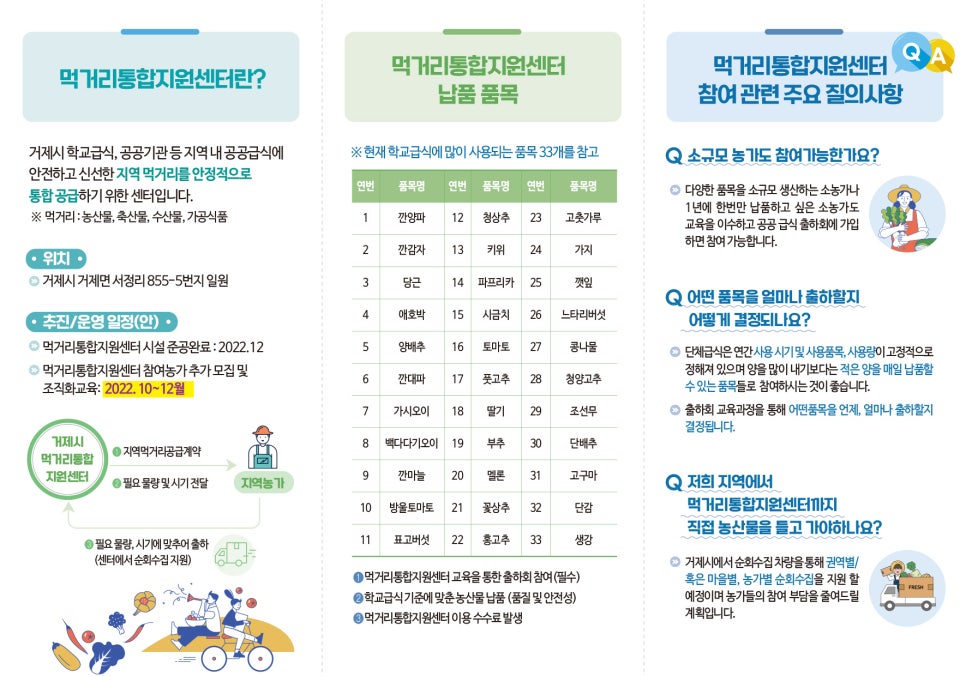 거제시농업기술센터 먹거리통합지원센터 이미지