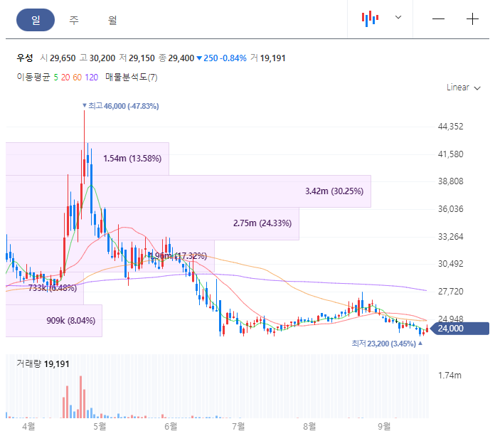 케이씨주식회사 이미지