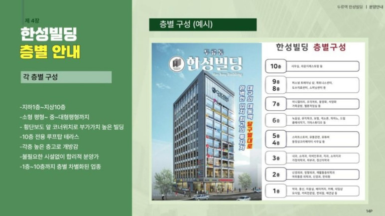 한성약국 이미지