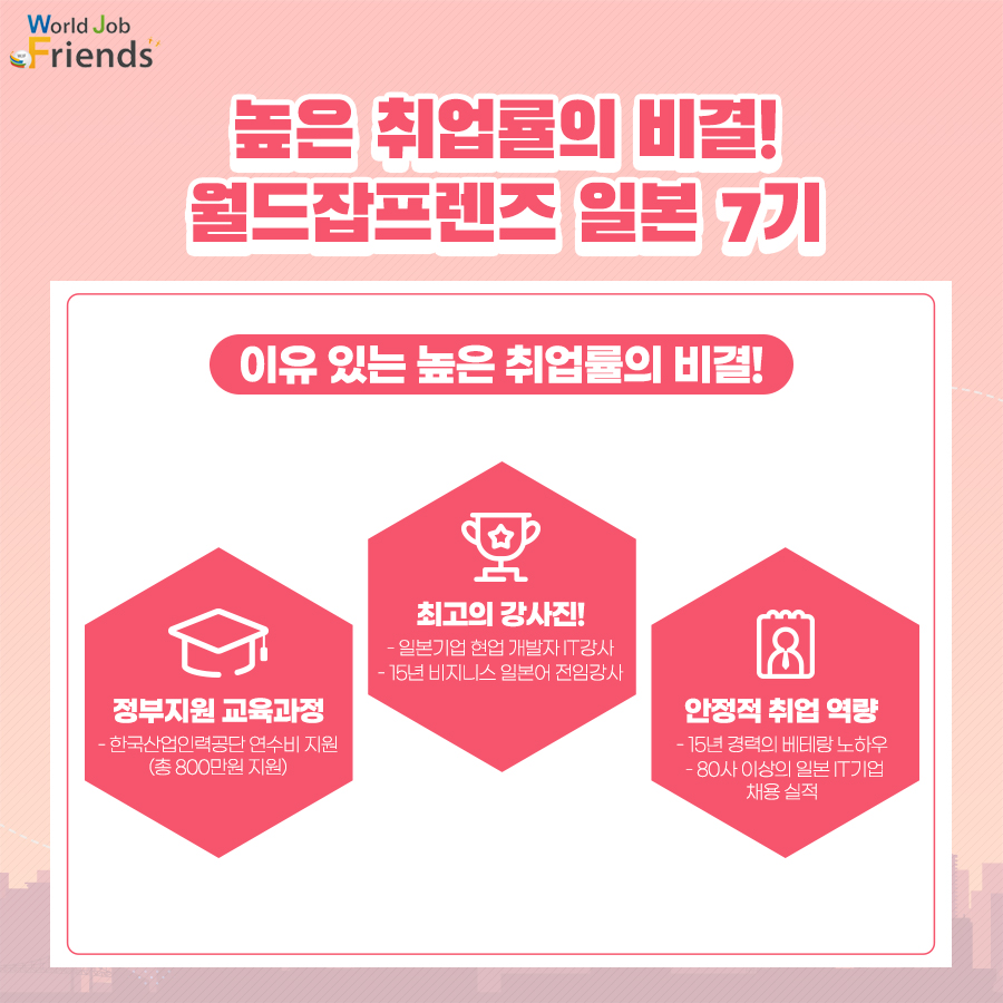 월드잡프렌즈 이미지